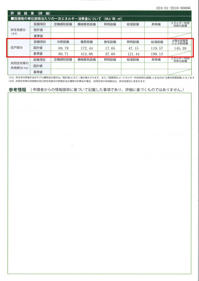 ◆妹尾紀幸様邸　BELS評価書_02